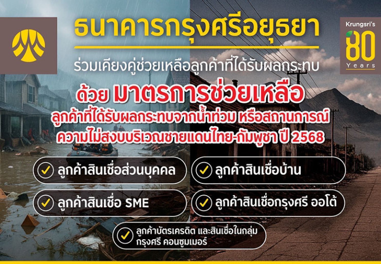 กรุงศรีออกมาตรการเร่งด่วนเพื่อช่วยเหลือลูกค้าที่ได้รับผลกระทบจากน้ำท่วมและสถานการณ์ความไม่สงบบริเวณชายแดน